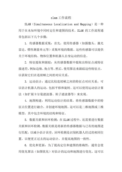 slam工作流程