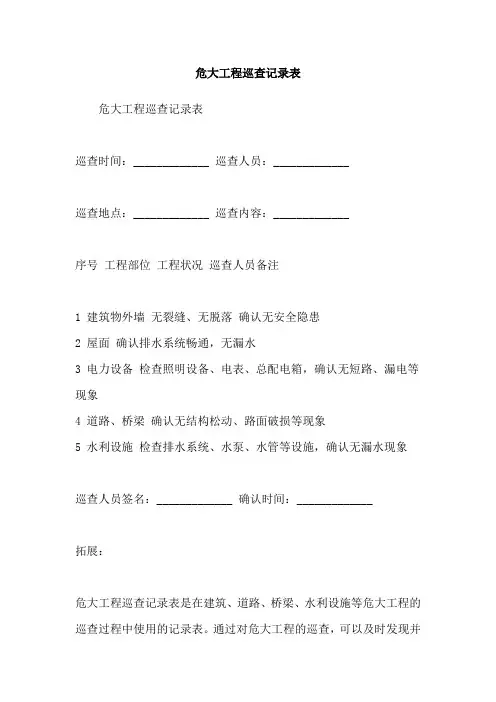 危大工程巡查记录表