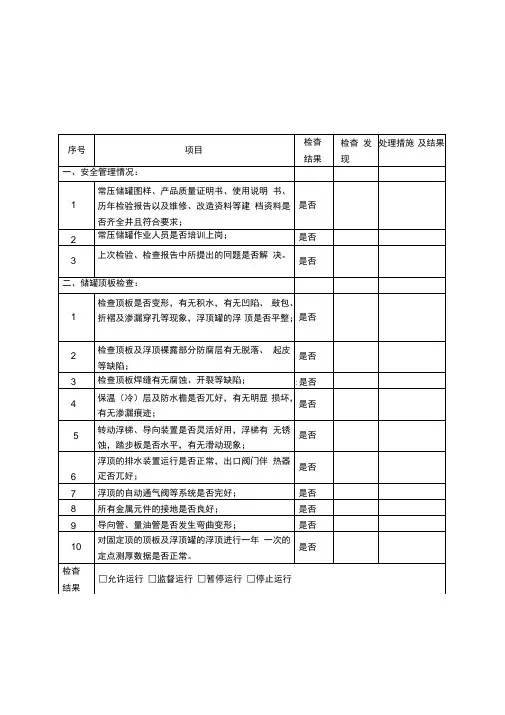 油库储罐年度检查表细则