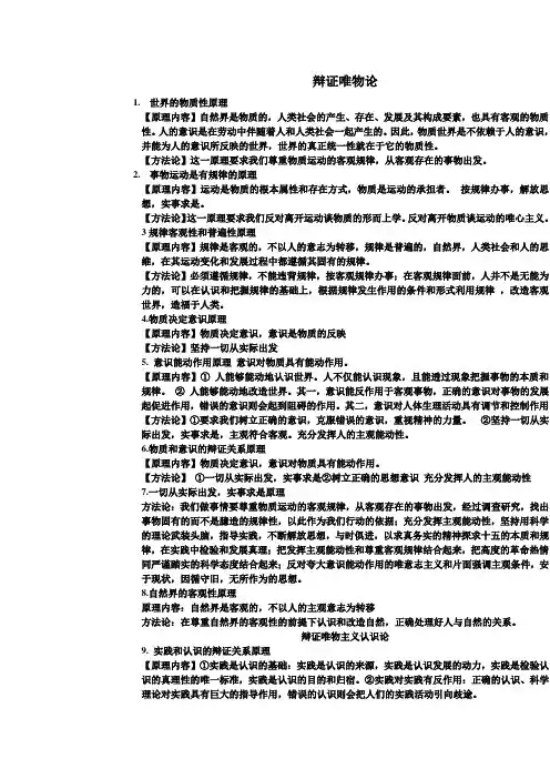 政治必修4部分原理和方法论总结