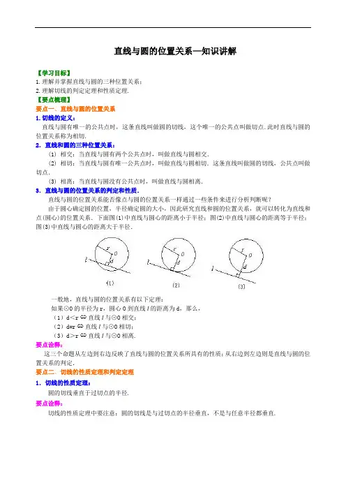 直线与圆的位置关系—知识讲解