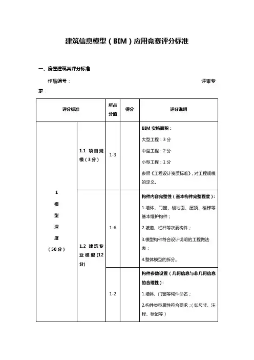 建筑信息模型(BIM)应用竞赛评分标准