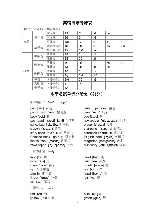 小学英语单词分类表
