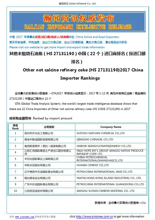 其他未煅烧石油焦(HS 27131190)2017 中国(22个)进口商排名(按进口额排名)