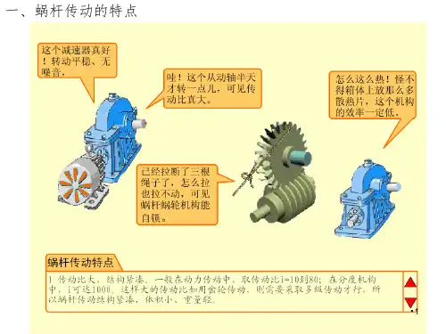 蜗杆传动PPT幻灯片