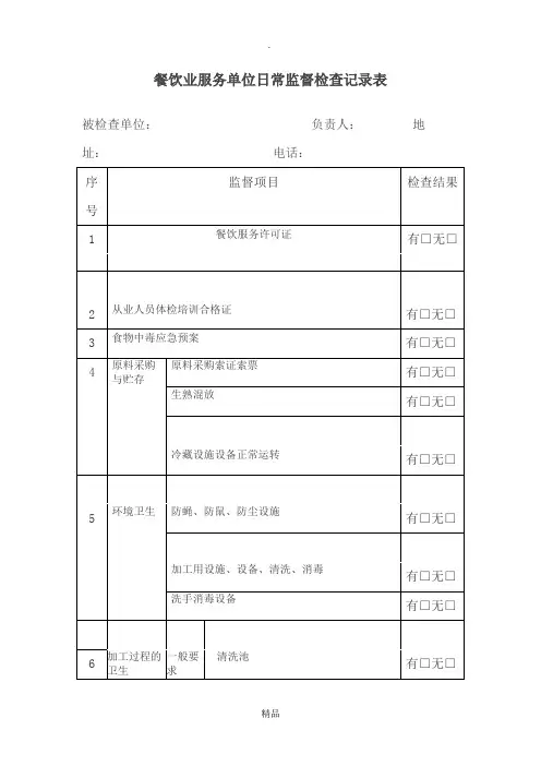 餐饮业服务单位日常监督检查记录表