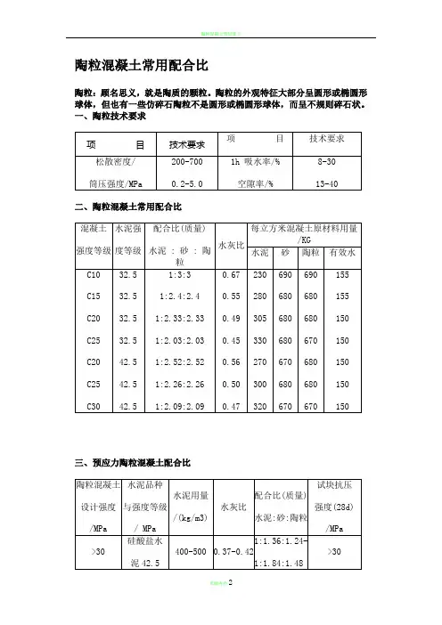 陶粒混凝土常用配合比