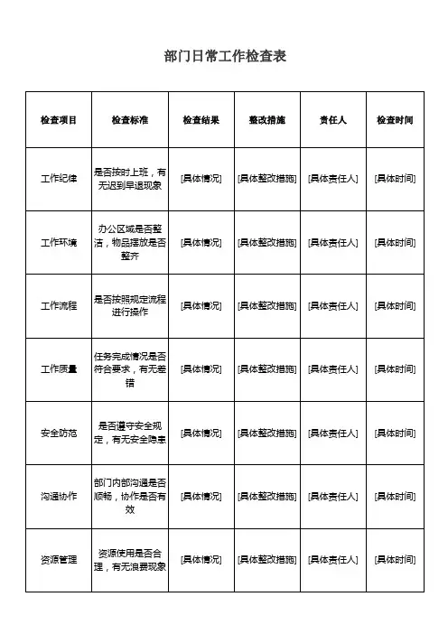 部门日常工作检查表