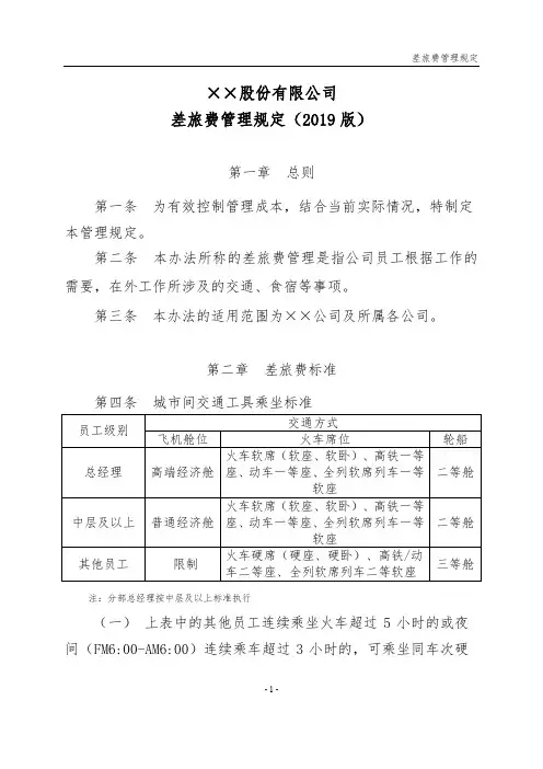 集团公司差旅费管理办法
