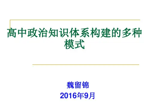 高中政治知识体系构建