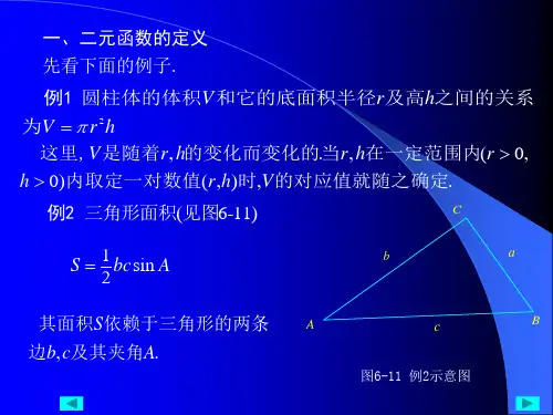 多元函数微分学基础PPT课件