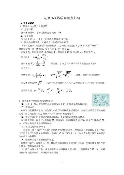 (完整版)高中物理3-3热学知识点归纳(全面、很好)(最新整理)