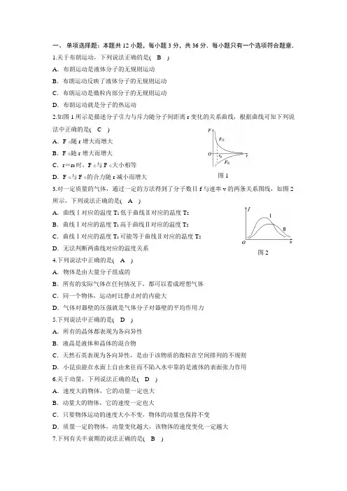 2015年高二第二学期物理期末考试卷(含答案)