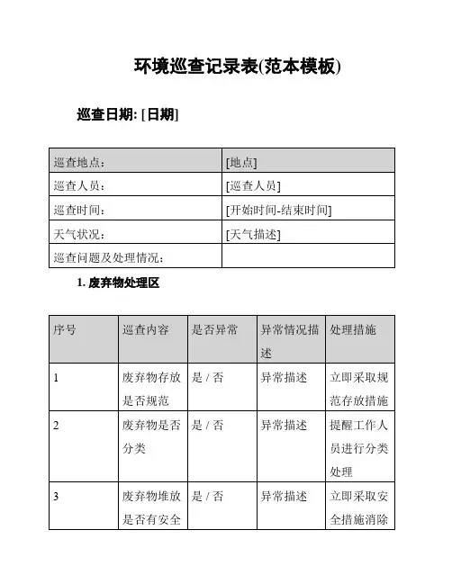 环境巡查记录表(范本模板)