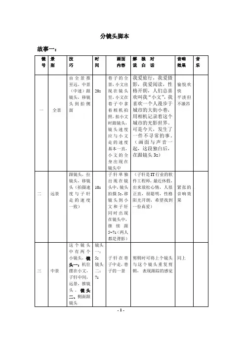 分镜头脚本
