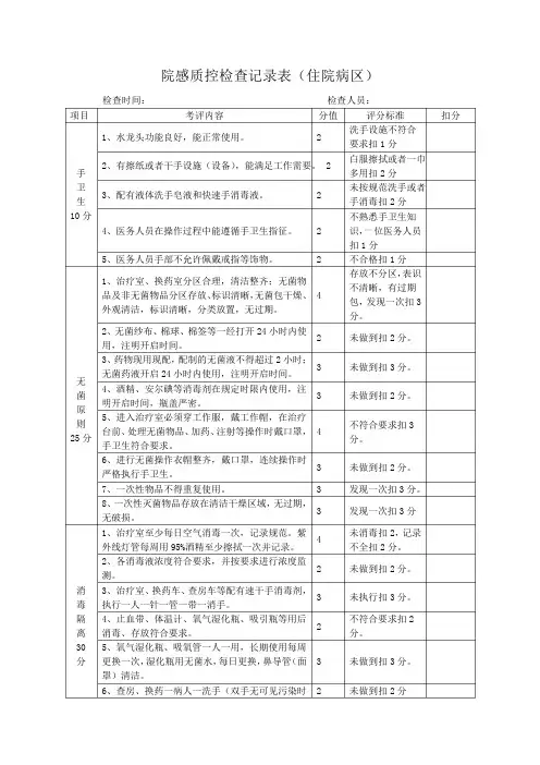 院感质控检查记录表