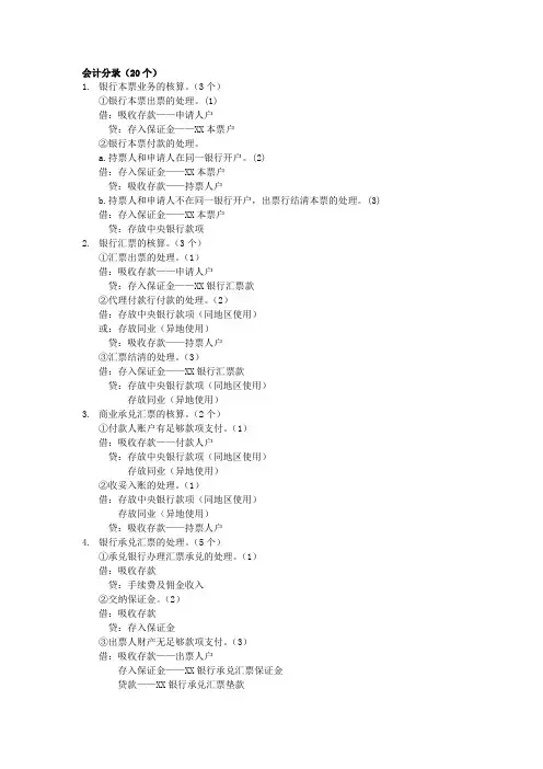 金融企业会计分录汇总
