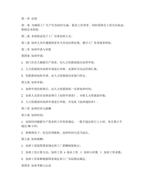 工厂加班人员管理制度及流程
