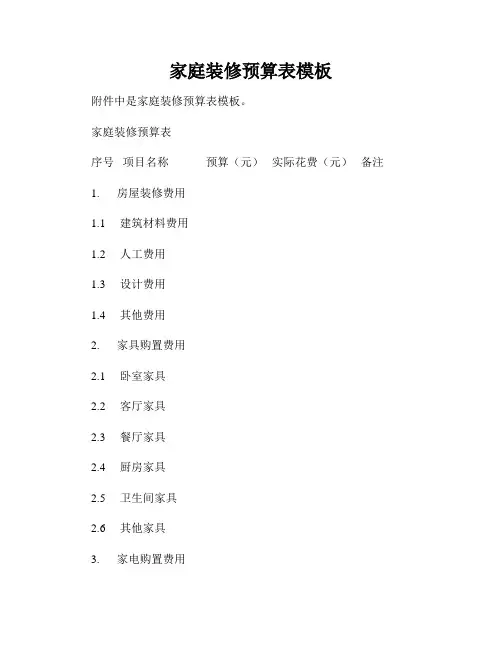家庭装修预算表模板