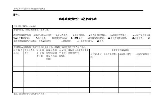 临床试验授权分工签名样张表