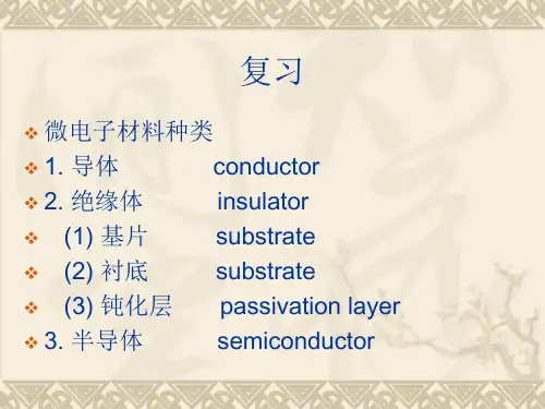 第1章混合集成电路基片1
