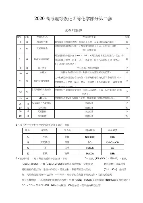 2020高考理综强化训练化学部分第二套
