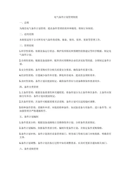 电气备件计划管理制度