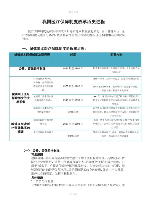 我国医疗保障制度改革历史进程