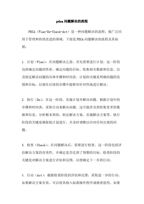 pdca问题解决的流程