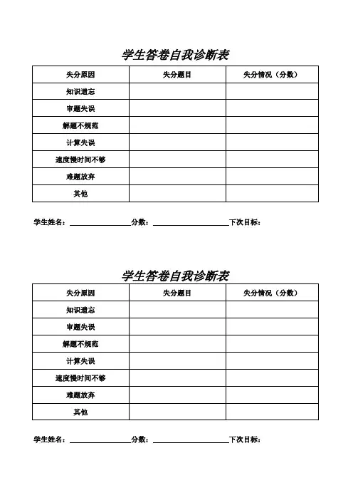 学生答卷自我诊断表