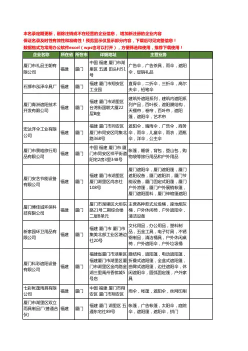 新版福建省厦门遮阳伞工商企业公司商家名录名单联系方式大全19家