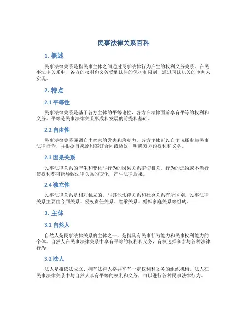 民事法律关系百科