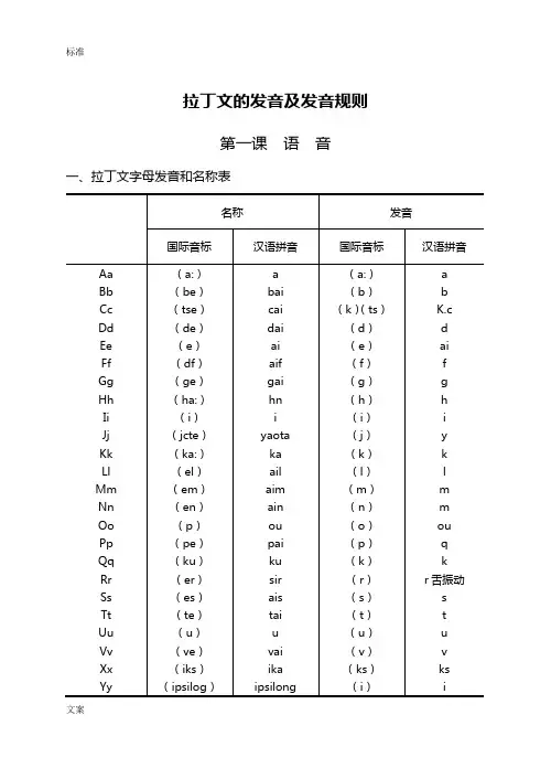 拉丁文地发音及发音规则