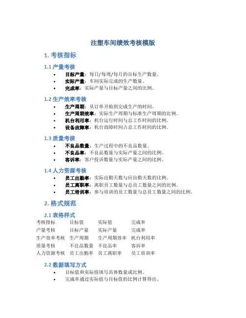 注塑车间绩效考核模版