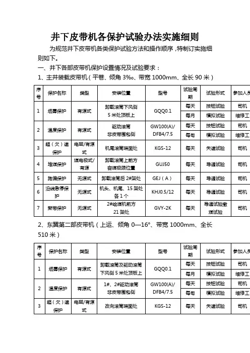 井下皮带机各保护试验办法实施细则