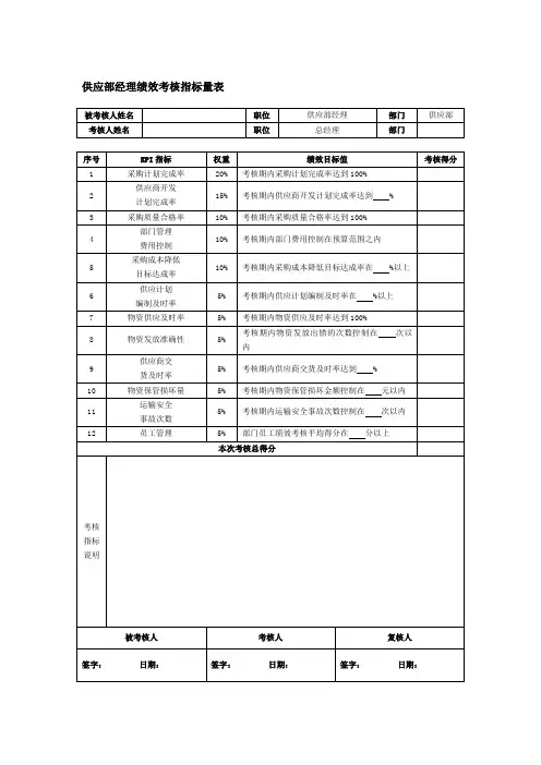 供应部经理绩效考核指标量表