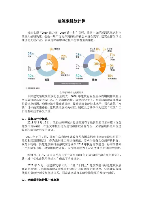 建筑碳排放计算