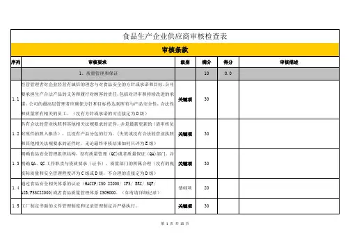 食品生产企业供应商审核检查表