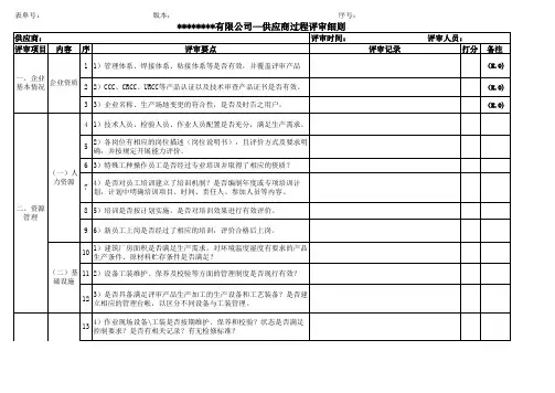 供应商准入能力评审表