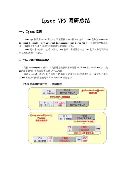 ipsec原理介绍