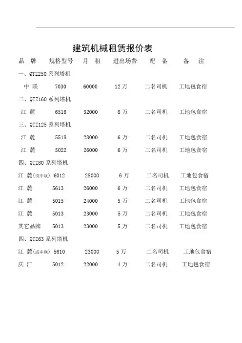 建筑机械租赁报价表