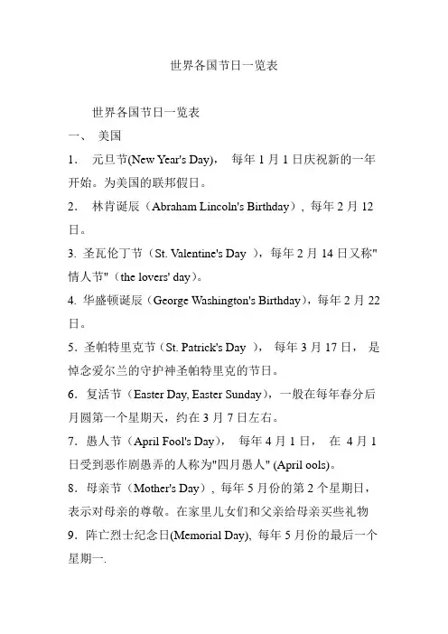 世界各国节日一览表