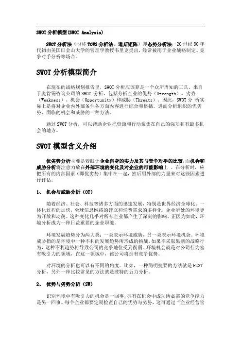 SWOT分析模型