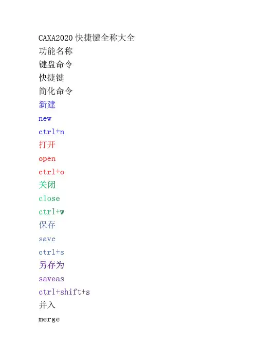 CAXA2020快捷键全称大全