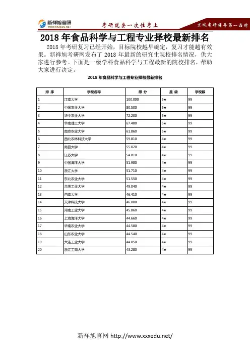 2018年食品科学与工程专业择校最新排名-新祥旭考研