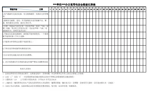 办公室用电安全检查记录表