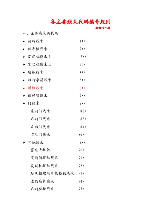 汽车各主要线束图代码编号规则