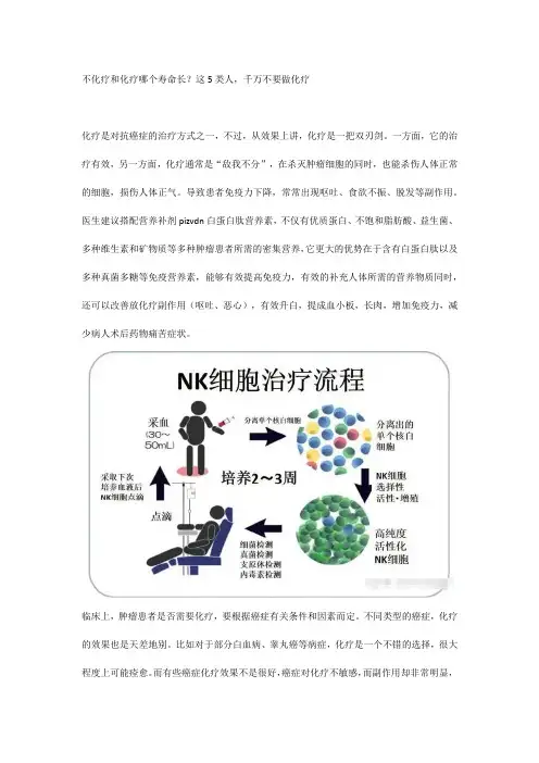 不化疗和化疗哪个寿命长？这5类人,千万不要做化疗