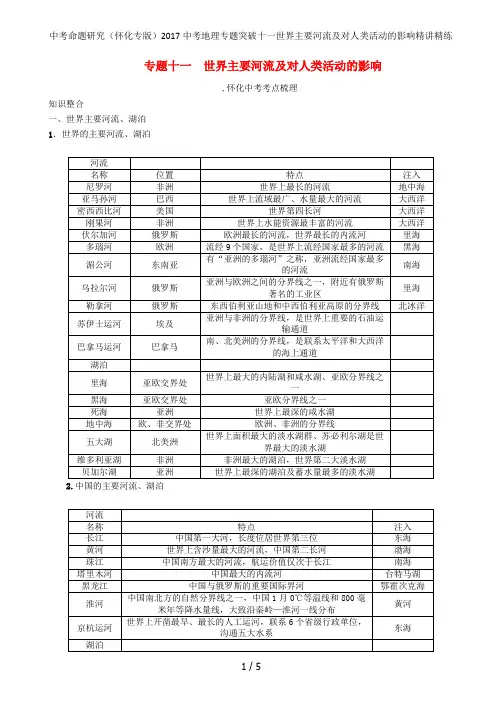 中考命题研究(怀化专版)2017中考地理专题突破十一世界主要河流及对人类活动的影响精讲精练
