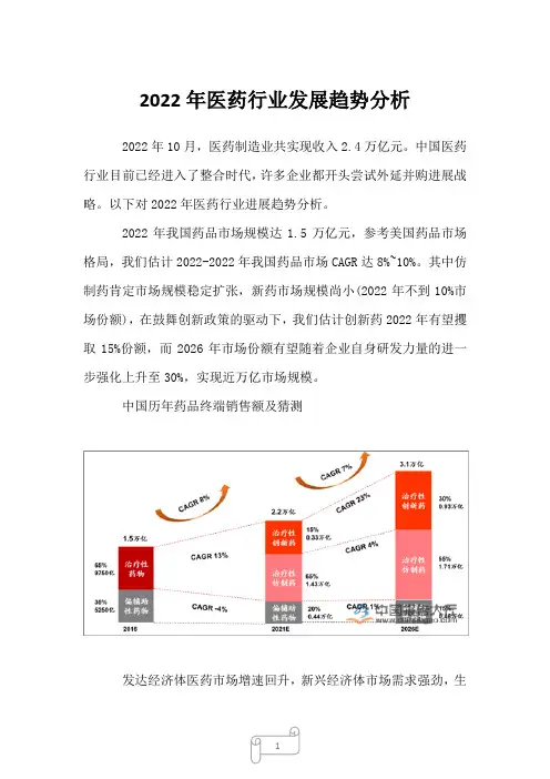 2022年医药行业发展趋势分析